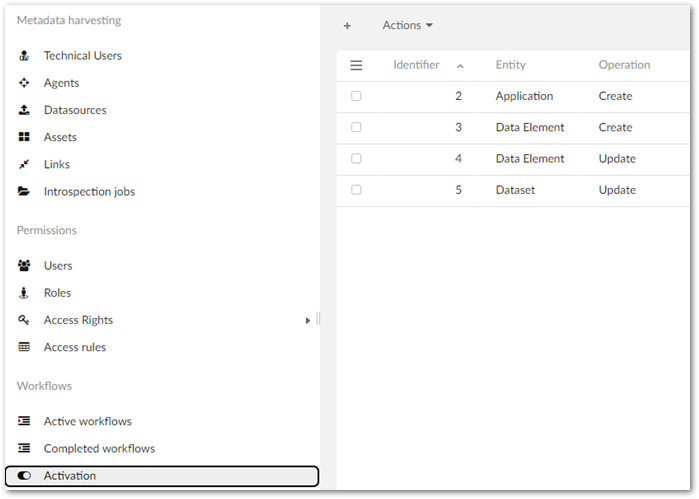 workflows_activation.png